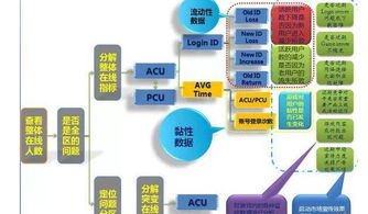 陌声新版本,深入数据执行解析_Superior_v1.840