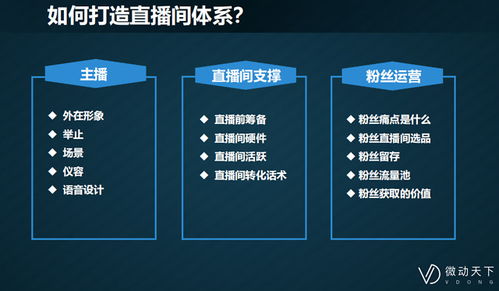 压寨直播官方下载,未来解答解释定义|mShop_v7.449