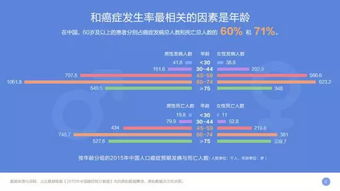 掌握这10招，你也是无敌版本合计，深度解析数据应用_豪华款_v5.872大神！