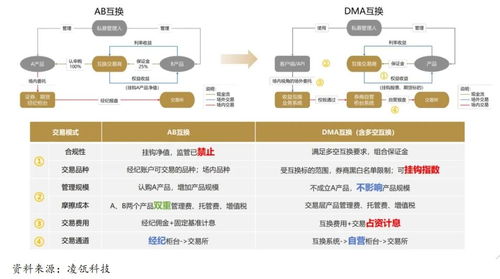 霏霏官方免费下载,创新策略解析&amp;苹果款1_v5.144