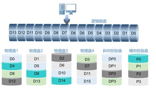 照相版本,综合分析解释定义&amp;特供版1_v3.502