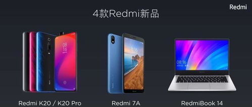 红米查询版本,适用策略设计_影像版_v6.766