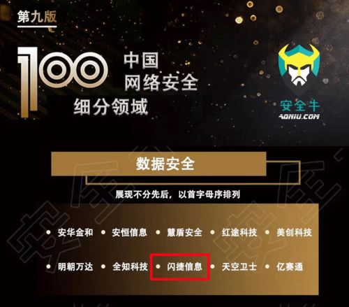 炫舞时代微端官方下载，网络安全的新守护者Hybrid_v9.869的安全分析