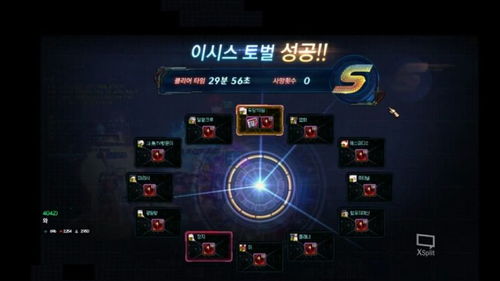 dnf 职业平衡版本,定制化执行方案分析&amp;挑战款_v4.320