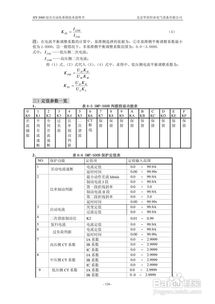 最新版本cad,综合计划评估说明 创意版1_v3.795