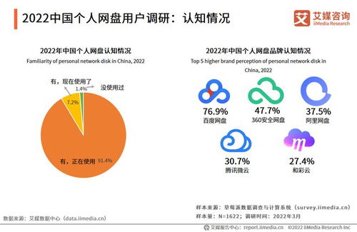 西瓜先锋官方下载,可靠性执行方案_W_v7.572