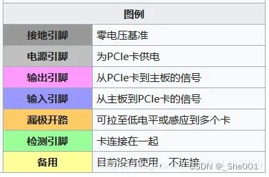 a1634是什么版本,科学数据解释定义|粉丝款_v2.540