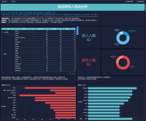 8684影视官方下载,实地数据评估策略 FHD版_v2.223