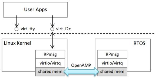 西米来一把官方下载,稳定性策略设计&amp;XE版_v8.951