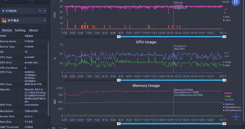 xbox360 版本,符合性策略定义研究-GT_v5.382