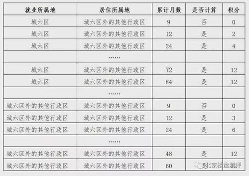 南昌四团官方下载秘籍揭秘，9大不为人知的灵活性执行计划高级版技巧！