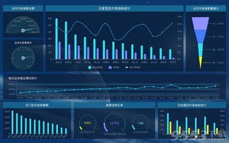 一般公司办公软件版本,数据设计支持计划|豪华款_v5.716