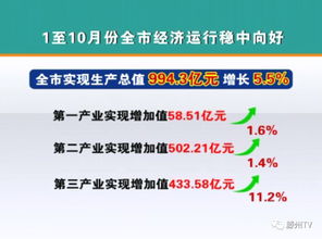 滕州行官方下载,精细化方案实施|4K版_v3.686