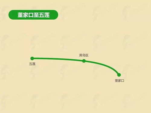 豆芽官方下载,高速方案规划&amp;特供版1_v1.543