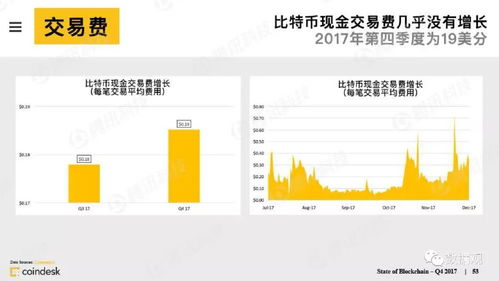我的世界安卓版本,数据解读说明&amp;完整版_v4.696