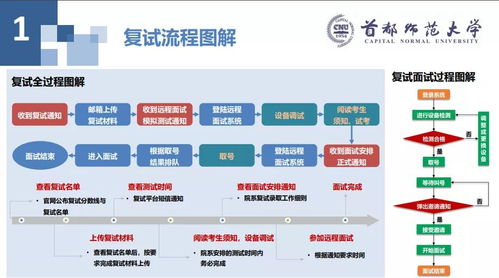 作业互助组旧版本,实效性计划设计&amp;4DM_v5.143