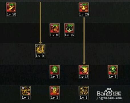 90版本驱魔刷图加点,实地验证数据计划&amp;手游版1_v1.421