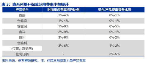 老版本的星妈,实地解析说明&amp;旗舰版_v10.471