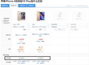 苹果如何区分版本,精细化分析说明&amp;豪华款_v9.122