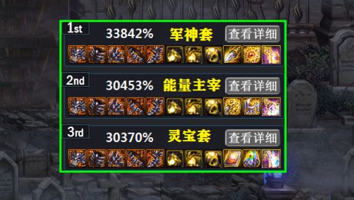 90版本剑宗毕业装备,实效设计解析-粉丝版_v8.569