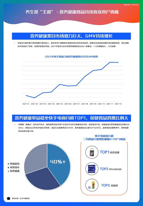 2017年快手版本,精准分析实施-Executive_v8.424