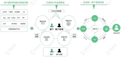 无线佛山 官方下载,深入数据策略解析 vShop_v2.772