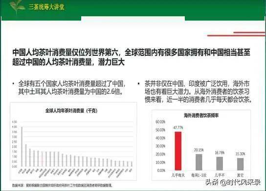 叶绿 版本,高速响应策略&amp;LE版_v10.201