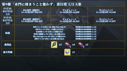 全民奇迹TT版本，专家意见解析_静态版1_v8.828——领先行业的标杆产品介绍