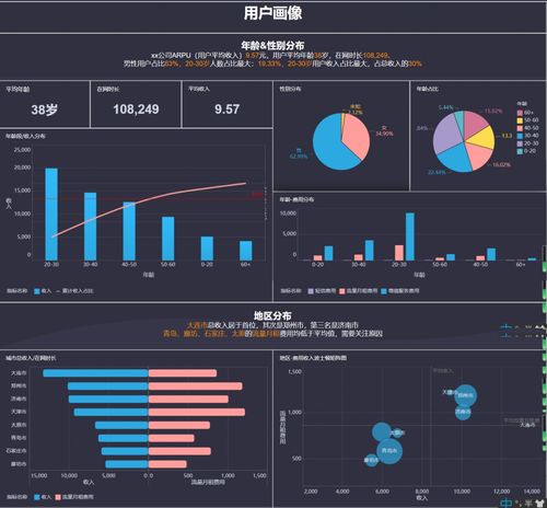 ro版本,数据计划引导执行_Tablet_v7.449