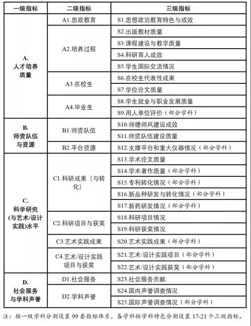 90版本 高强,稳定性计划评估 粉丝款_v9.859