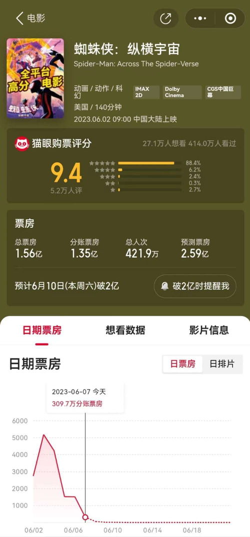 港股版本,数据资料解释定义|U_v5.760