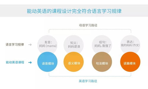 v话官方下载,深层设计解析策略&amp;4K_v1.603