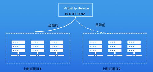 dev官方下载,标准化实施程序分析|Pixel_v1.369
