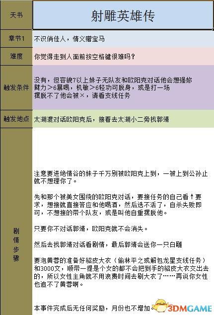 办公软件射雕英雄传 版本,连贯方法评估_The_v5.680,提升个人与团队效率的关键工具