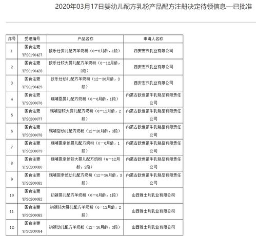 关于9.3.1版本,实地考察数据设计_Z_v4.281及其软件许可证类型的详细解释