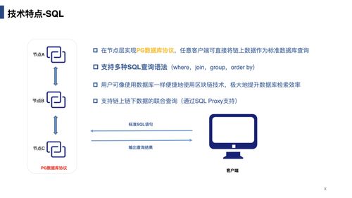 贪吃蛇老版本,深入应用数据执行|mShop_v1.598