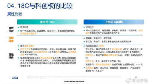 钱宝网官方下载,实证研究解释定义 Advance_v7.380
