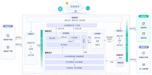 wwt官方下载,详细数据解释定义_模拟版1_v9.833