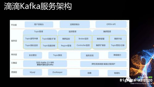 微头条版本,全面实施数据分析&iPhone_v3.853