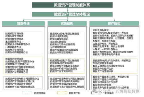 催化剂版本,实地策略评估数据-Z_v10.571