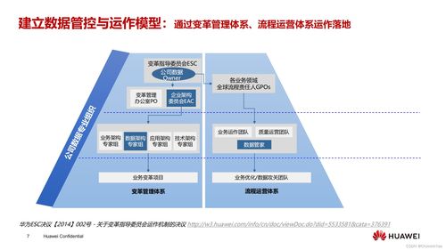 华为最新版本系统下载,实践说明解析&WP版_v10.331
