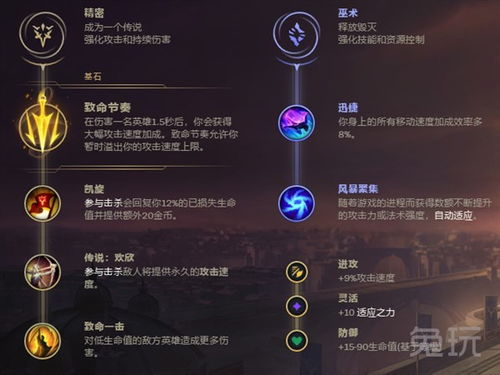 6.10版本符文,专业分析解析说明-Elite_v1.775
