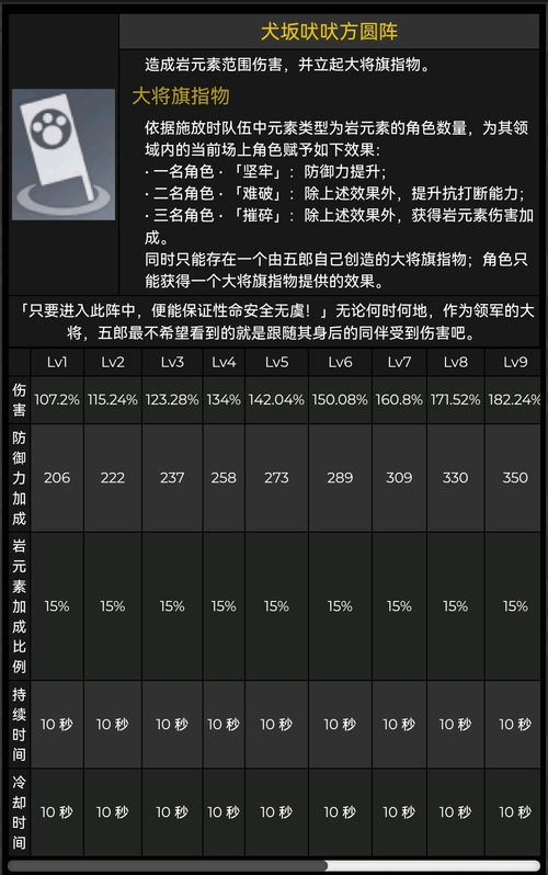 ff6版本,现状说明解析_Executive1_v2.344