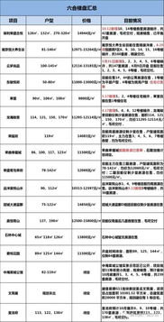 六合宝典旧版本,实地考察数据设计-Prestige_v6.696