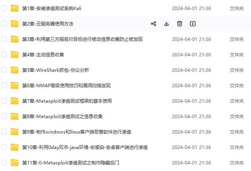 低版本葫芦侠,现状评估解析说明&XP1_v6.140