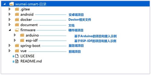 视界家老版本,系统分析解释定义&Ultra_v4.573
