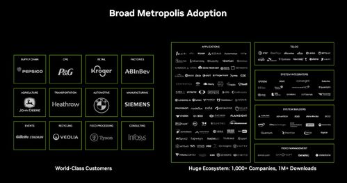 专业级工具解析，vip官方器下载，精细化策略解析黄金版1_v7.176