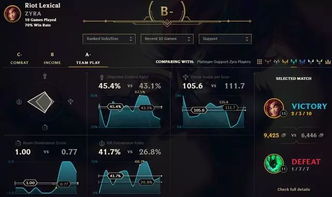 2025年11月3日 第8页