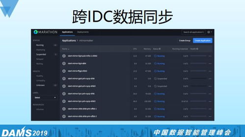 hd是什么版本,深度应用数据策略 完整版_v5.934