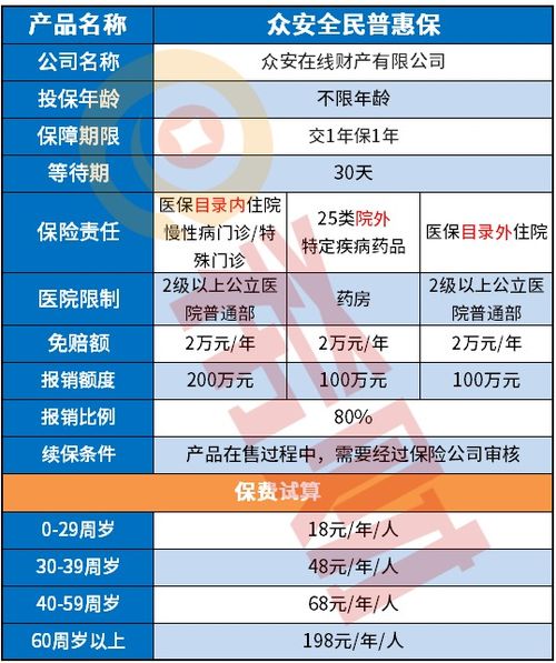 惠今官方下载,安全评估策略 10DM1_v10.609